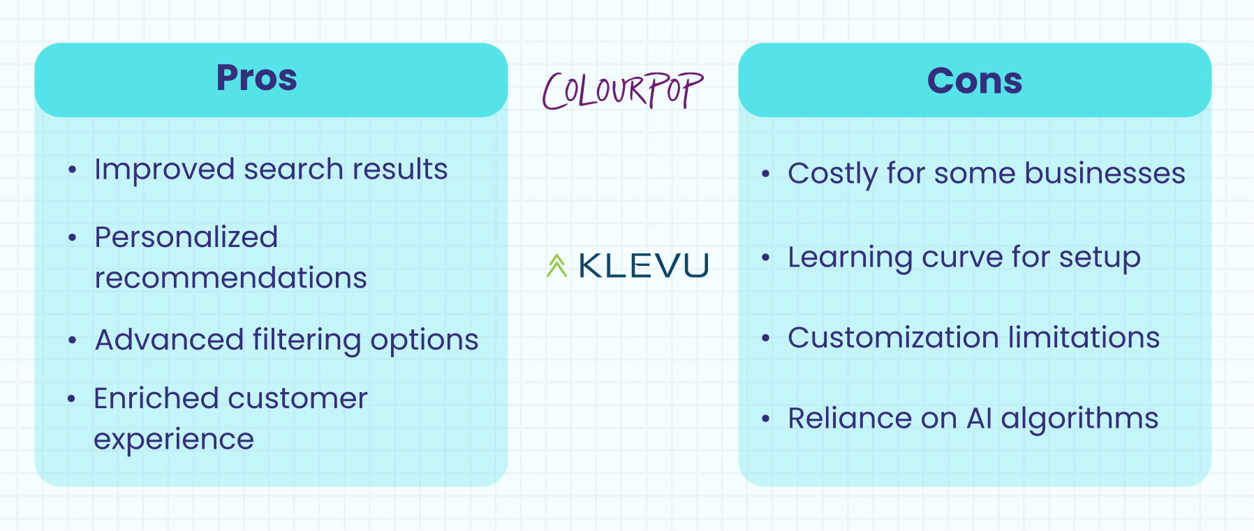 Pros and cons of Klevu